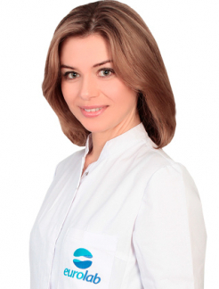 Савчук Аліна Олександрівна