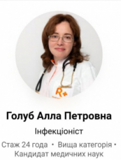 Голуб Алла Петрівна