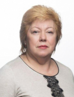 Маловиця Вікторія Андріївна