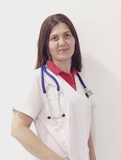 Губіна Ірина Володимирівна