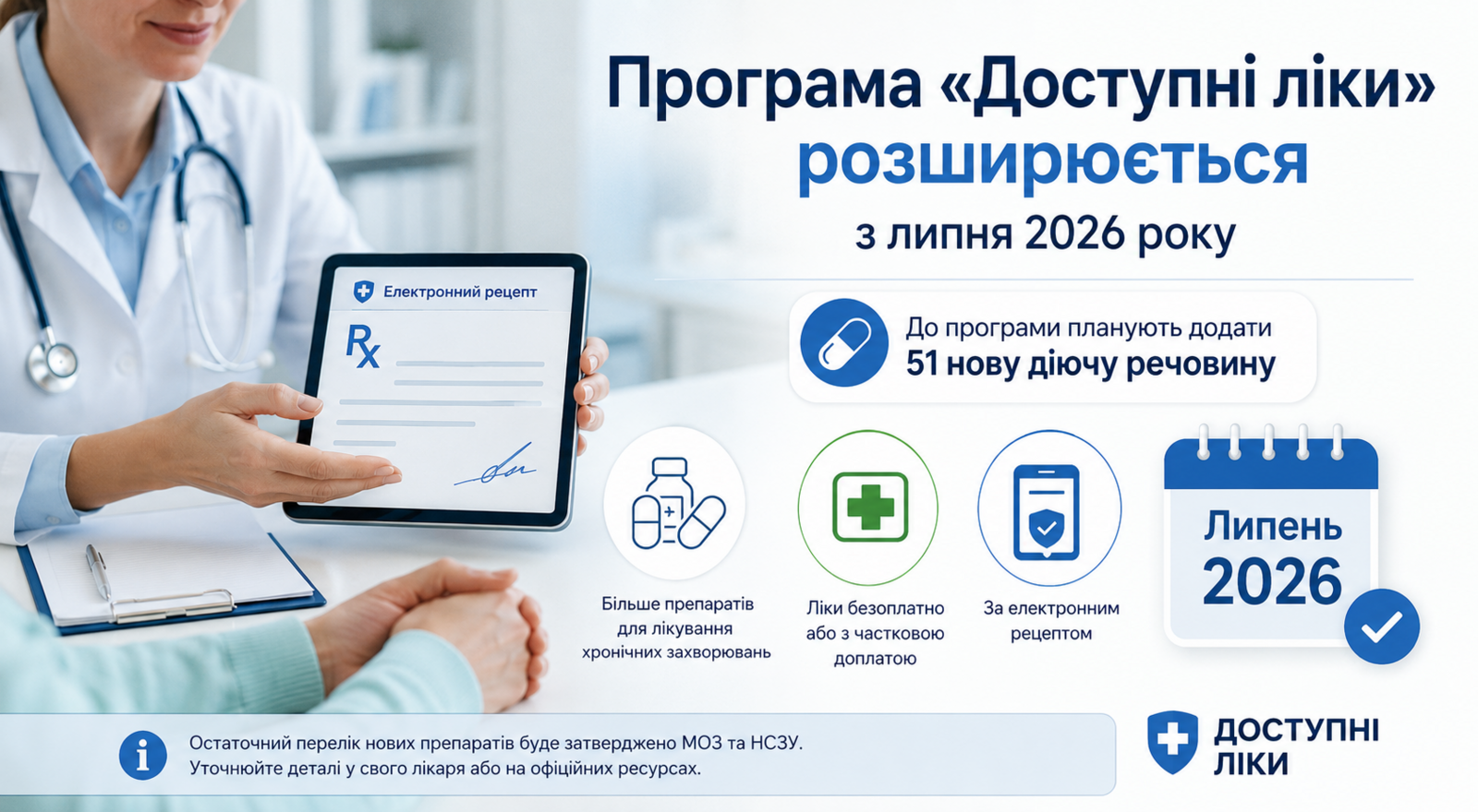 Програма «Доступні ліки» розшириться з липня 2026 року: які препарати можуть додати