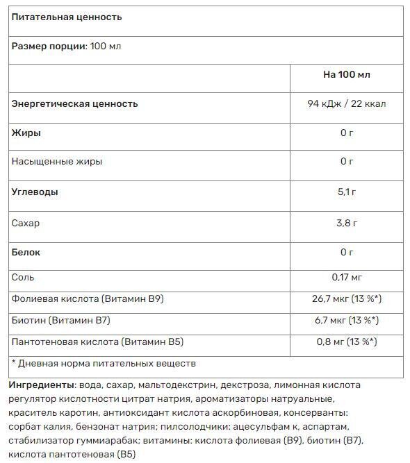 Ізотонік 4Move Isotonic Sports Drink м'ята і лайм, без цукру, 750 мл
