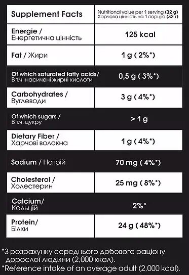 Протеїн Powerful Progress 100% Whey Protein капучино, 32 г