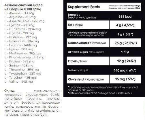 Гейнер Powerful Progress Carbo Mass Gainer tiramisu, 2 кг