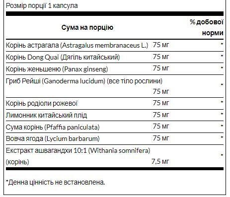 Родіола, ашваганда і женьшень Swanson Complex with Rhodiola, Ashwagandha & Ginseng комплекс, 60 капсул