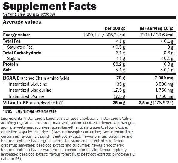 Амінокислоти Amix Nutrition BCAA Micro Instant Juice ананас 800 г + 200 г