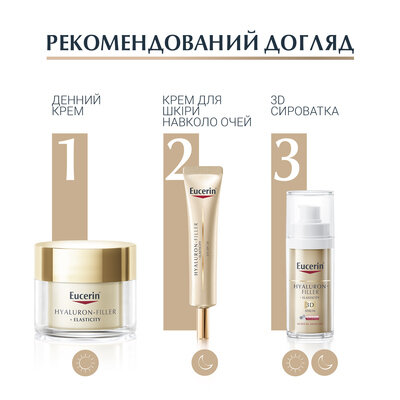 Крем для шкіри навколо очей Eucerin Hyaluron Filler + Elasticity SPF20 антивіковий (83531), 15 мл