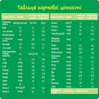 Суміш суха молочна Nestogen 3 з лактобактеріями L. Reuteri для дітей з 12 місяців, 300 г