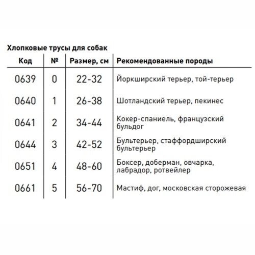 Труси для собак Collar 0644 бультер'єр, стаф №3, 42-52 см