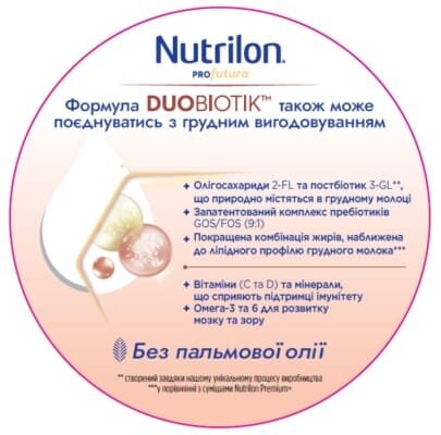 Суміш суха молочна Nutrilon Profutura 1 для харчування дітей від 0 до 6 місяців, 800 г