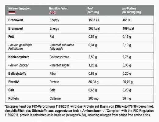 Ізолят протеїну MST Nutrition Best Isolate Protein холодна кава, 30 порцій, 900 г