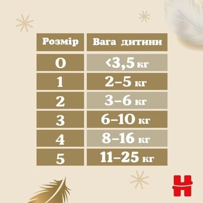 Підгузки Huggies Extra Care дитячі, розмір 0+, до 3,5 кг, 25 шт