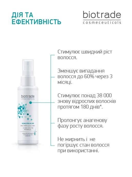 Лосьйон тонізуючий Biotrade Sebomax HR проти випадіння волосся, 75 мл