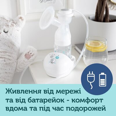 Молоковідсмоктувач Canpol babies EasyStart електричний, 12/201