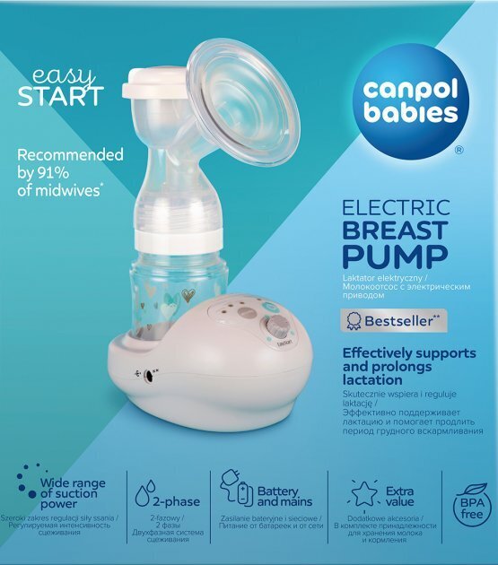 Молоковідсмоктувач Canpol babies EasyStart електричний, 12/201