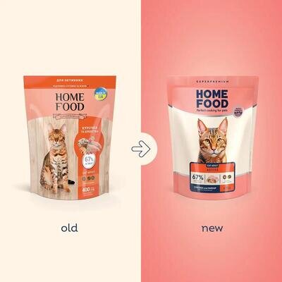 Корм сухий Home Food для активних дорослих котів Курка та креветка, 400 г