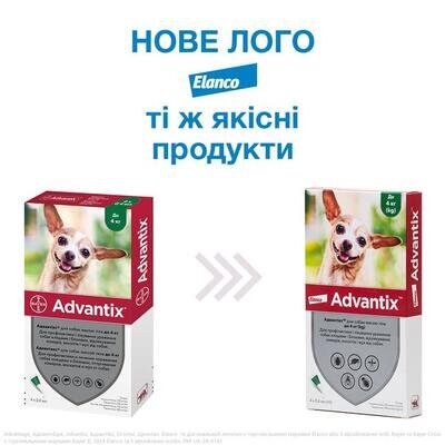 Адвантікс Elanco (Bayer) краплі від заражень екто паразитами для собак до 4 кг, 4 піпетки