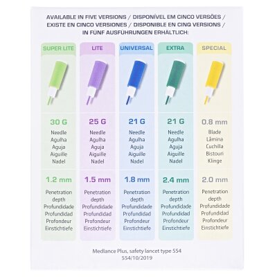 Ланцет Medlance Plus Universal автоматичні, стерильні G21 (синій), 200 штук