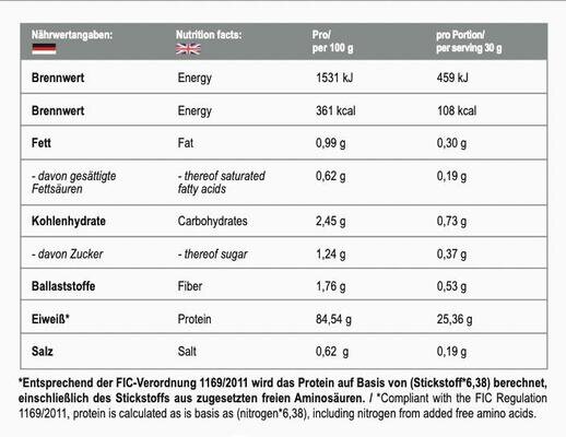 Ізолят протеїну MST Nutrition Best Isolate Protein подвійний шоколад, 67 порцій, 2010 г