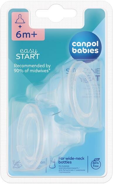 Соска силіконова Canpol Babies EasyStart 21/733 для каші для пляшечок з широким отвором, від 6 місяців, 2 шт