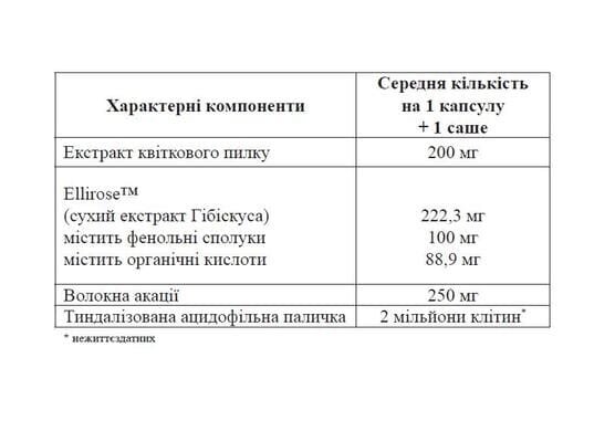ДуоЦист комбі-упак.: капс. №10 + саше №10