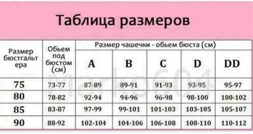 Бюстгалтер Canpol babies для годуючих мам 80С з відстібаючими чашечками