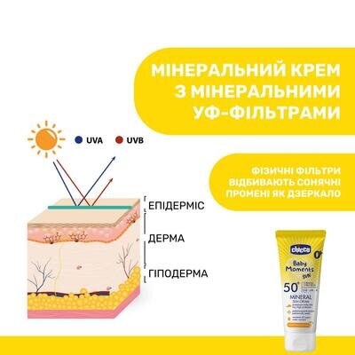 Крем сонцезахисний Chicco SPF50+ мінеральний, 75 мл