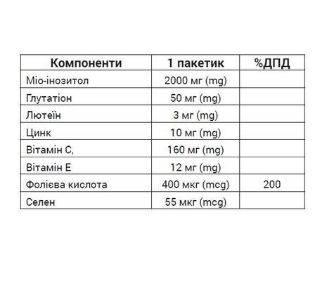 ФТ 500 Плюс порошок по 4.8 г №20 у пак.