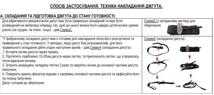 Джгут-турнікет кровоспинний Rtur Gen 4
