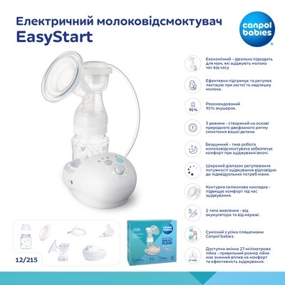 Молоковідсмоктувач Canpol Babies EasyStart електричний, 12/215