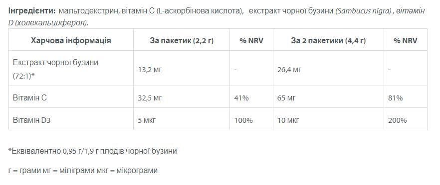 Самбукол (Чорна бузина) Імуно форте з вітаміном С та Д, для дітей порошок в саше №14