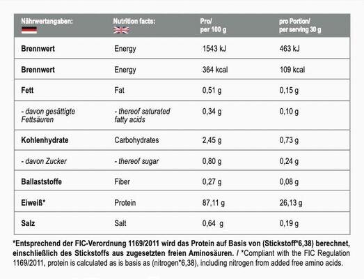 Ізолят протеїну MST Nutrition Best Isolate Protein полуниця, 17 порцій, 510 г