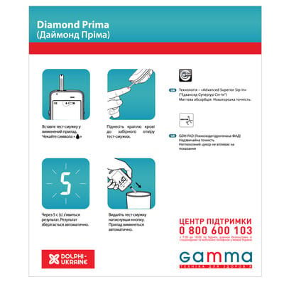 Глюкометр Gamma Diamond prima