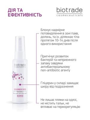 Дезодорант-антиперспірант спрей Biotrade Odorex Deo тривалої дії 10 днів захисту, 5 мл