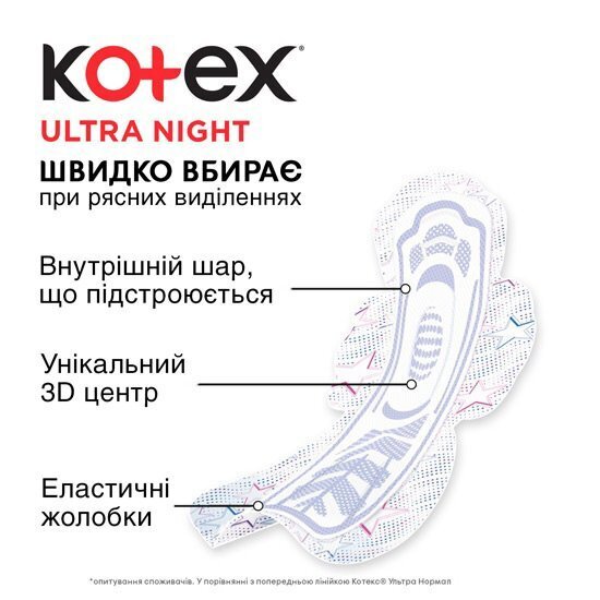Прокладки гігієнічні Kotex Ultra нічні, сіточка, 14 шт