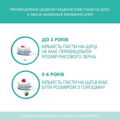 Зубна паста Chicco Тутті-Фрутті з фтором, від 1 року, 50 мл