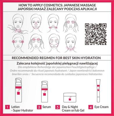 Крем для обличчя Hada Labo Tokyo Red масажний проти зморшок, 50 мл