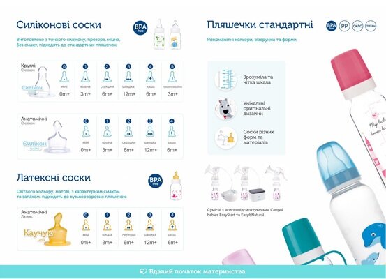 Пляшечка Canpol Babies 59/200 PP з малюнком, 250 мл