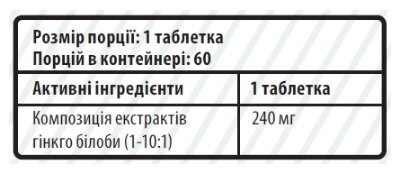 Гінкго білоба Sporter Ginkgo biloba таблетки №60