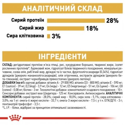 Корм сухий для собак Royal Canin Yorkshire Terrier Adult старше 10 місяців, 7,5 кг