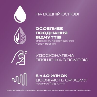 Гель для інтимного застосування Durex Intense Orgasmic стимулюючий (лубрикант), 10 мл
