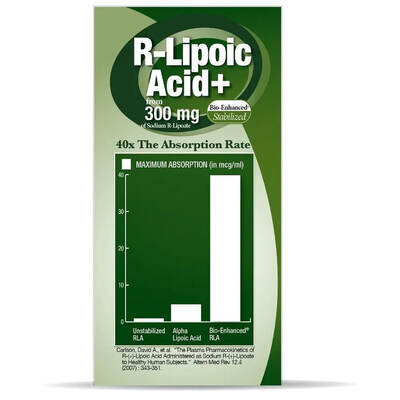 R-ліпоєва кислота Genceutic Naturals R-Lipoic Acid+ вег. капсули №60