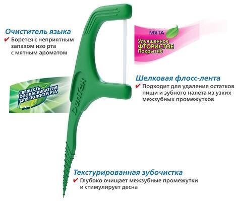 Флос-зубочистки DenTek Fresh Clean Освіжаюча очищення, 75 штук