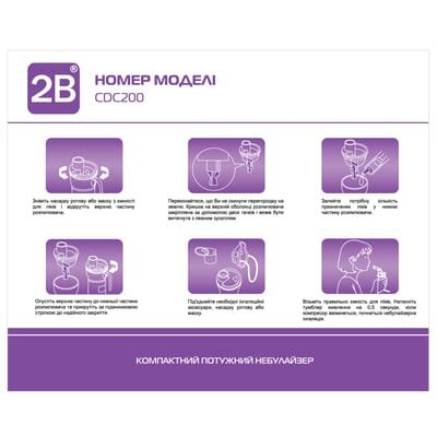Інгалятор (небулайзер) 2B CDC 200 компресорний