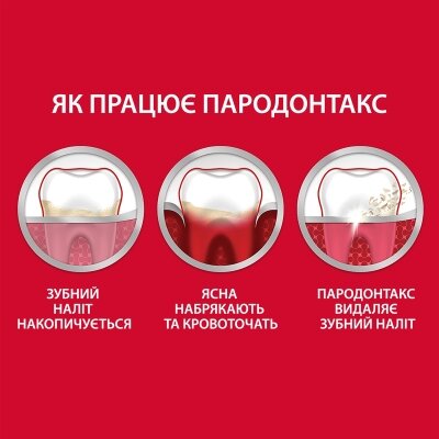 Зубна паста Parodontax Екстра свіжість, 75 мл