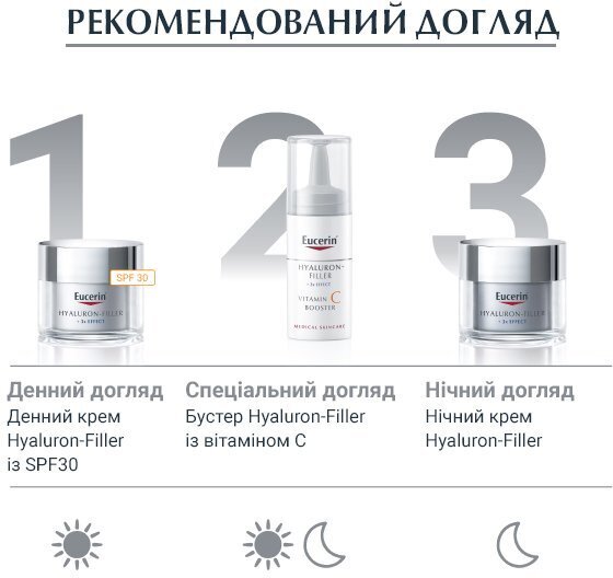Нічний догляд для обличчя Eucerin Hyaluron Filler + 3x Effect пілінг та сироватка (89774), 30 мл