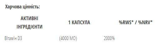 Вітамін D3 4000 МО Bodyperson Labs Vitamin D3 4000IU, 100 капсул