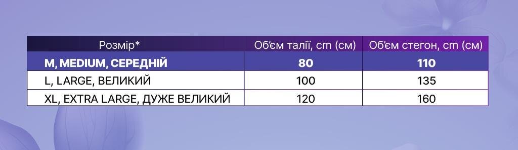 Підгузки-трусики для дорослих TіNі Norma, розмір M, 10 штук
