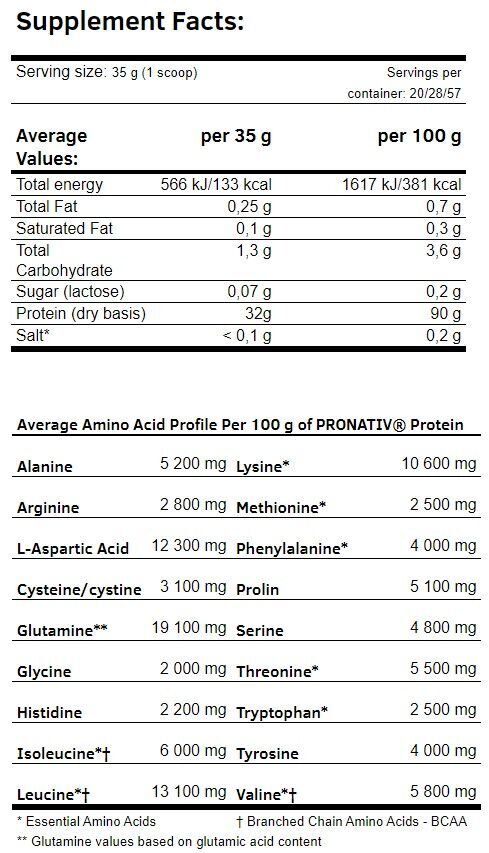 Протеїн Amix Nutrition Zeropro Protein вершково-ванільний чізкейк, 1000 г