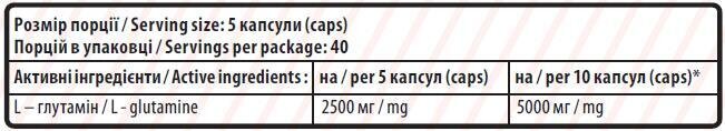 Амінокислота Sporter L-Glutamine капсули по 500 мг №200